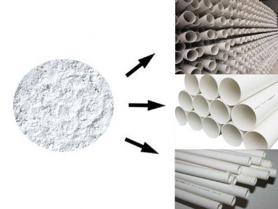 點擊查看詳細信息<br>標題：新一代抗沖型穩定劑系列（線管材專用）NX-2008 閱讀次數：12849